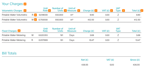 screen shot of cw bill example