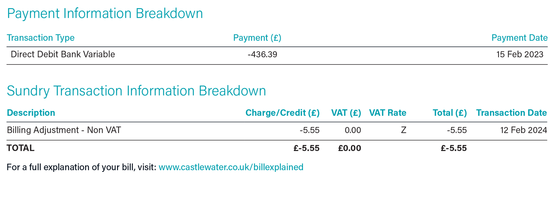 Castle Water Bill Explainer - Page 2