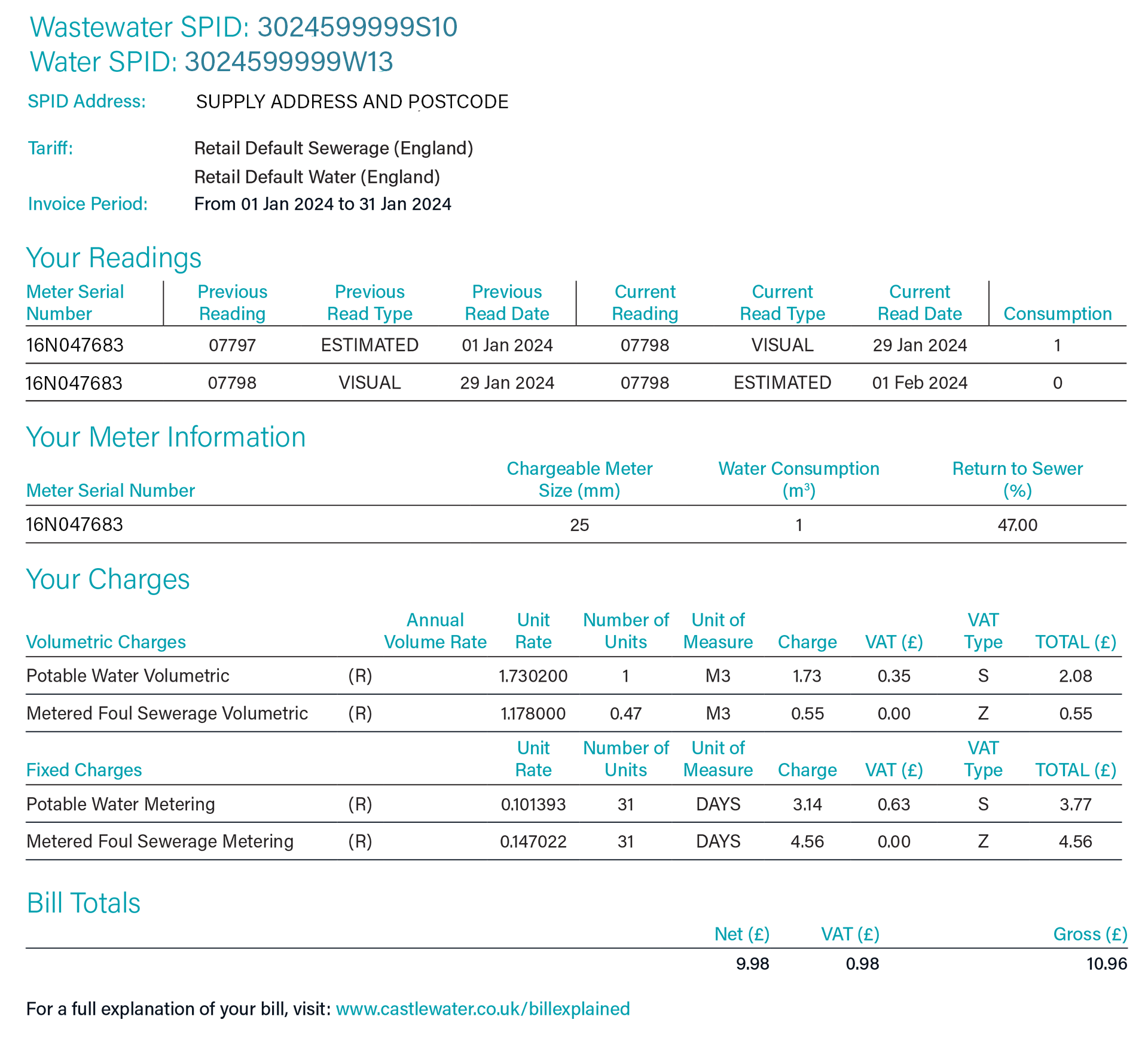 Castle Water Bill Page 3