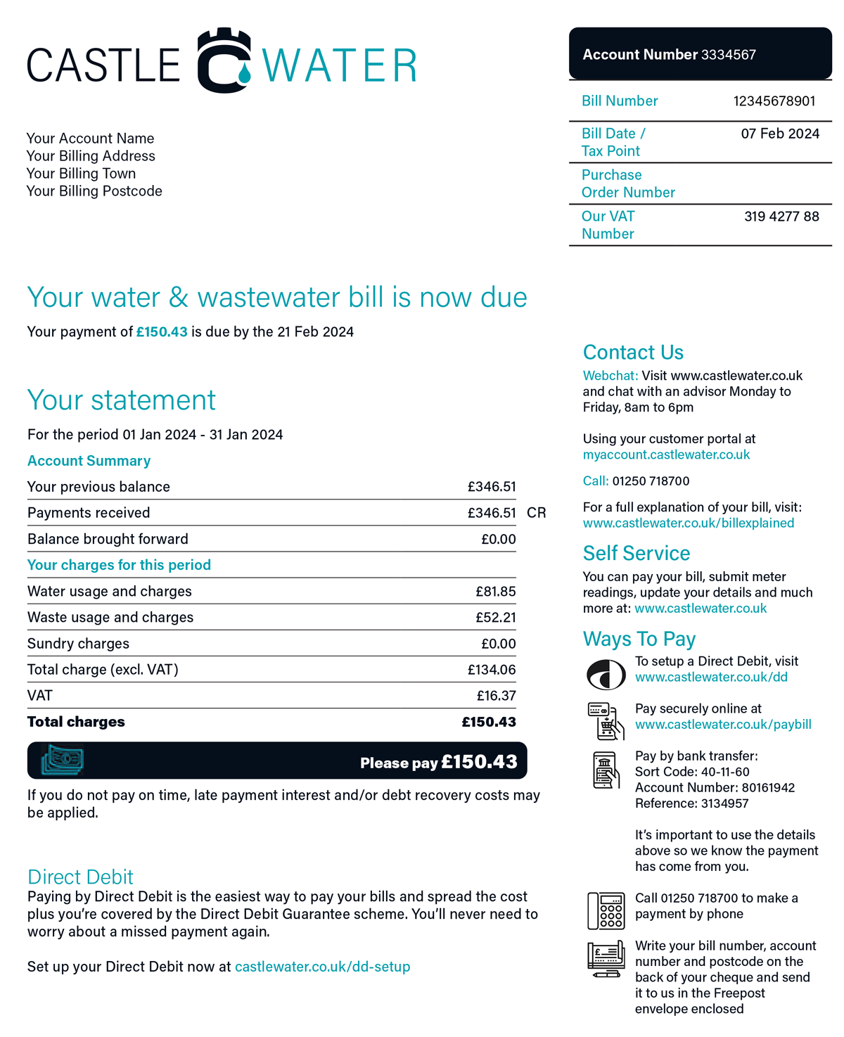 Castle Water Bill