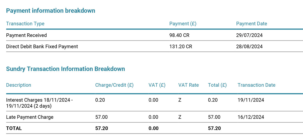 Castle Water Bill Payments and Sundry Charges